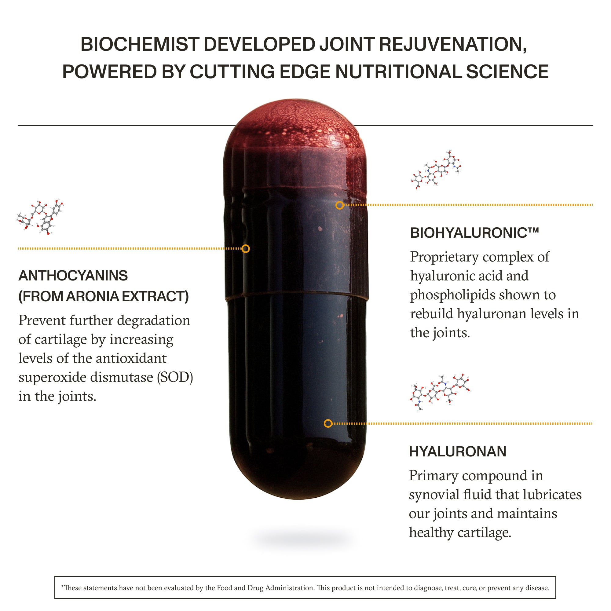 Re•Juve | Connective Tissue Regeneration